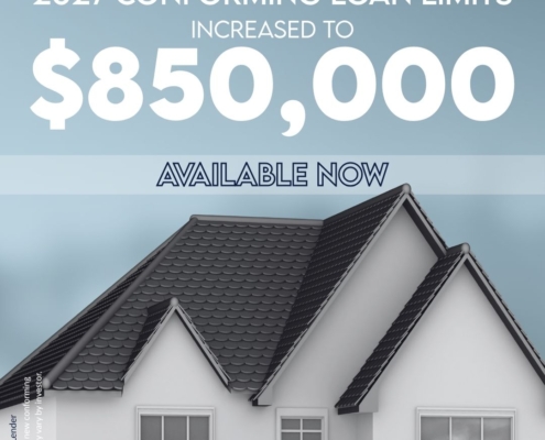 Conforming Loan Limits